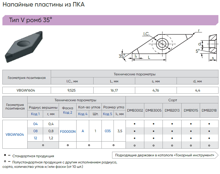 VBGW160412F00000N-A035-DMB2013 - Пластина PCD