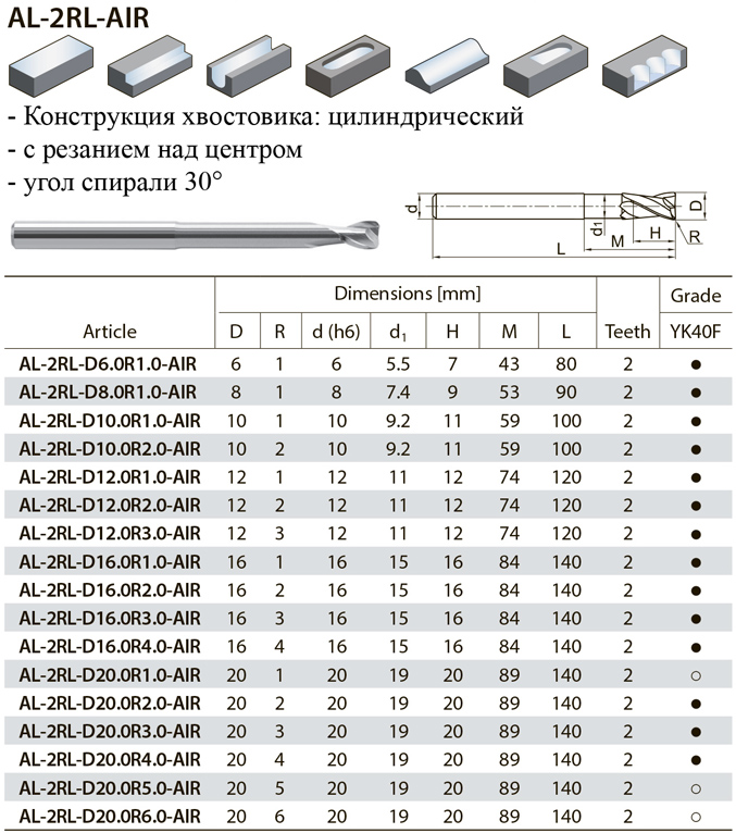 AL-2RL-AIR фреза по алюминию, страница из каталога ZCC-CT - 2 AL-2RL-AIR фреза по алюминию, страница из каталога ZCC-CT - 2