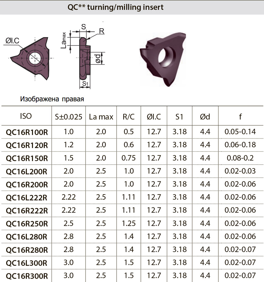 2-QC16-L-R-R-канавочные-радиусные-пластины-для-канавочных-резцов-купить-цена-рувир-ZCC-CT-2