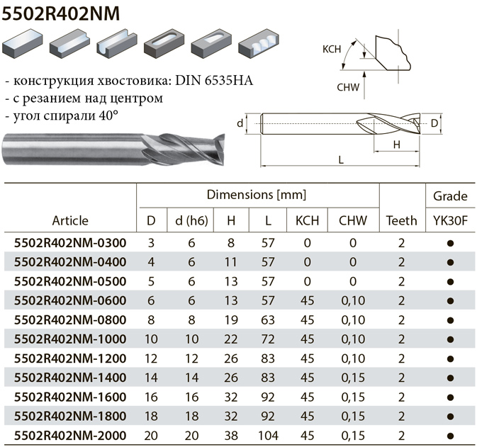 5502R402NM фреза по металлу, страница из каталога ZCC-CT - 2 5502R402NM фреза по металлу, страница из каталога ZCC-CT - 2