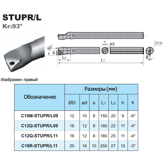 STUPR-L - антивибрационные оправки описание, страница каталога ZCC-CT - 2 STUPR-L - антивибрационные оправки описание, страница каталога ZCC-CT - 2
