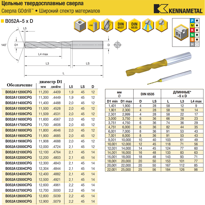 11,20-12,90-B052A твердосплавные сверла 5xD по металлу GOdrill, страница из каталога Kennametal 11,20-12,90-B052A твердосплавные сверла 5xD по металлу GOdrill, страница из каталога Kennametal