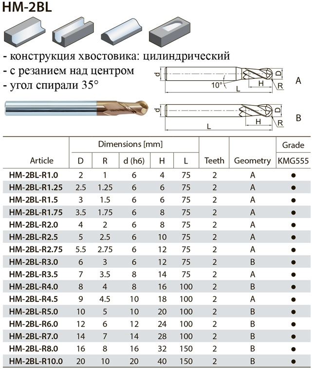 HM-2BL фреза по металлу, страница из каталога ZCC-CT - 2