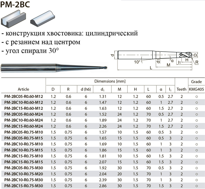 PM-2BC фреза по металлу, страница из каталога ZCC-CT - 2-3