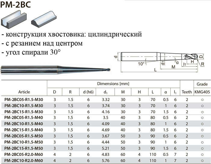 PM-2BC фреза по металлу, страница из каталога ZCC-CT - 2-5