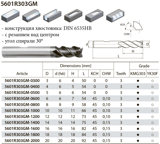 5601R303GM фреза по металлу, страница из каталога ZCC-CT - 2 5601R303GM фреза по металлу, страница из каталога ZCC-CT - 2
