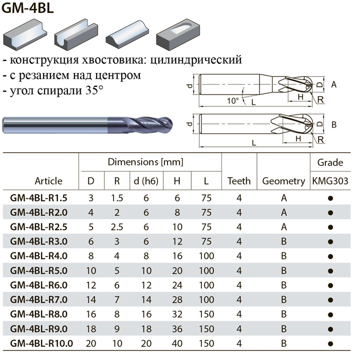 GM-4BL фреза по металлу, страница из каталога ZCC-CT - 2