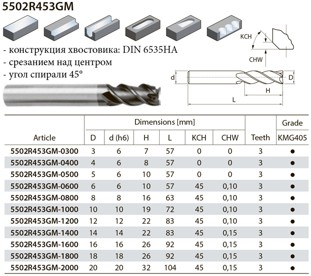 5502R453GM фреза по металлу, страница из каталога ZCC-CT - 2 5502R453GM фреза по металлу, страница из каталога ZCC-CT - 2