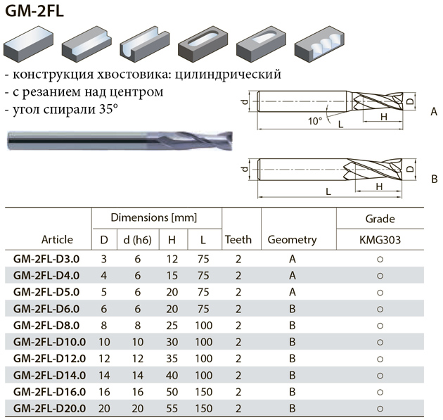 GM-2FL фреза по металлу, страница из каталога ZCC-CT - 2 GM-2FL фреза по металлу, страница из каталога ZCC-CT - 2