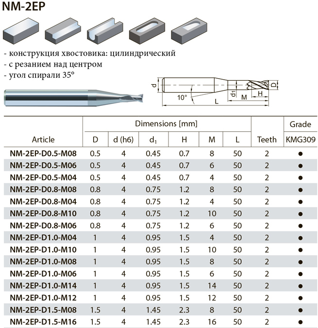 NM-2EP фреза по металлу, страница из каталога ZCC-CT - 2-1 NM-2EP фреза по металлу, страница из каталога ZCC-CT - 2-1