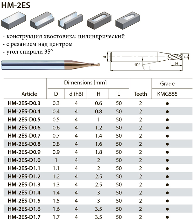 HM-2ES фреза по металлу, страница из каталога ZCC-CT - 2-1