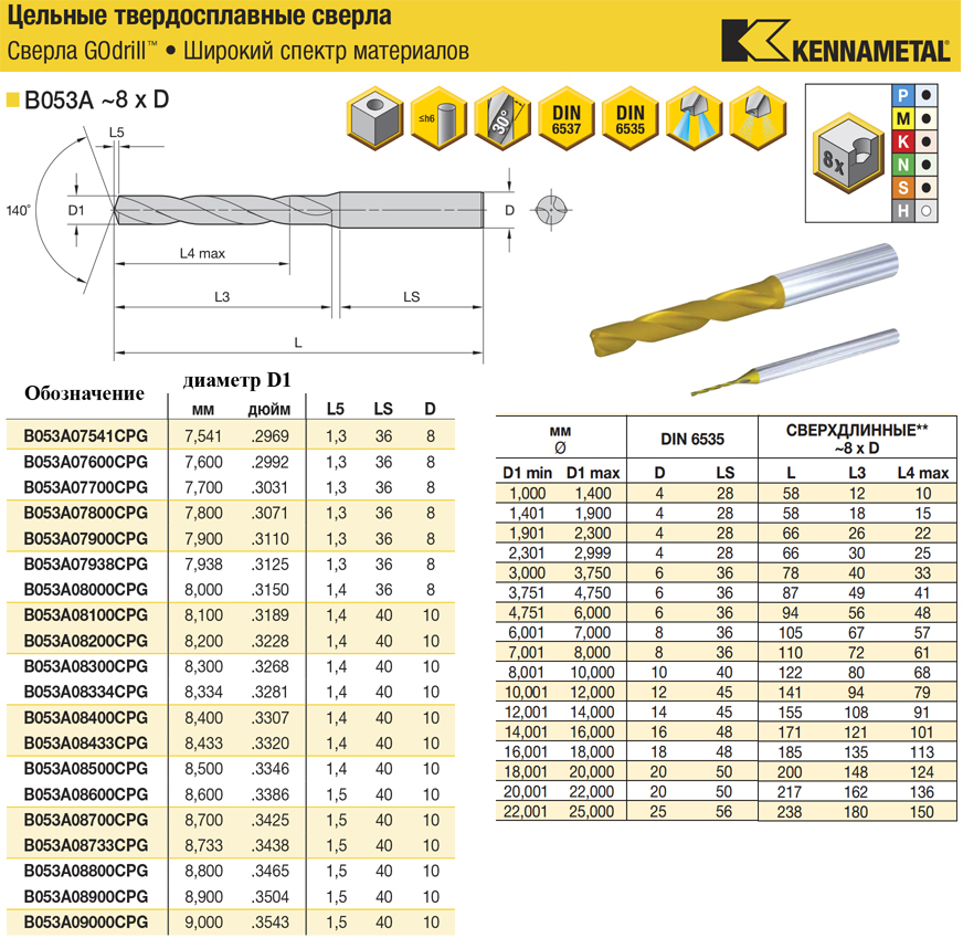 7,541-9,00-B053A твердосплавные сверла 8xD по металлу GOdrill, страница из каталога Kennametal 7,541-9,00-B053A твердосплавные сверла 8xD по металлу GOdrill, страница из каталога Kennametal