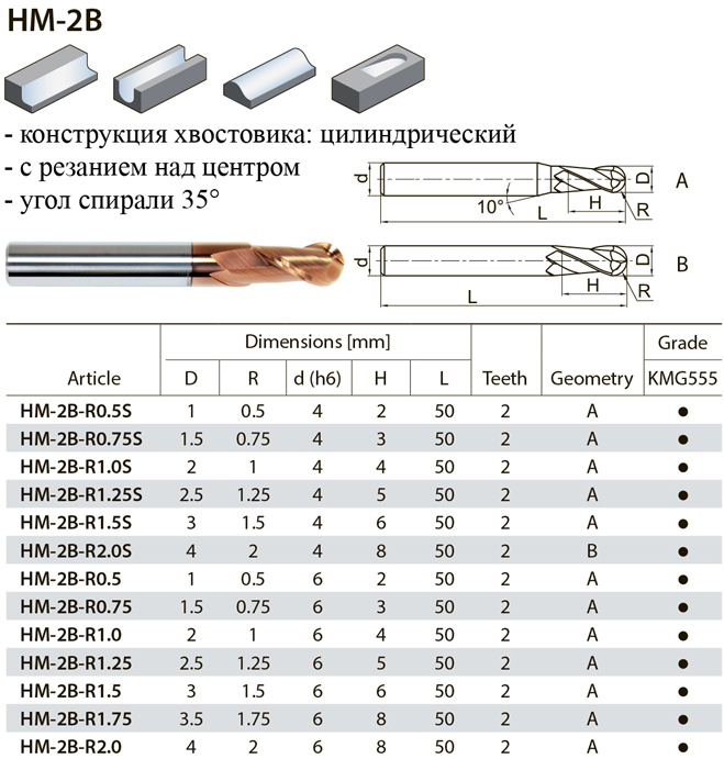HM-2B фреза по металлу, страница из каталога ZCC-CT - 2-1