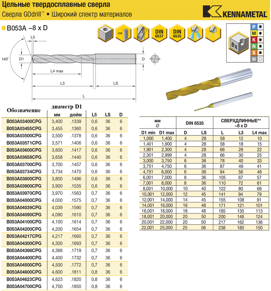 3,40-4,70-B053A твердосплавные сверла 8xD по металлу GOdrill, страница из каталога Kennametal 3,40-4,70-B053A твердосплавные сверла 8xD по металлу GOdrill, страница из каталога Kennametal