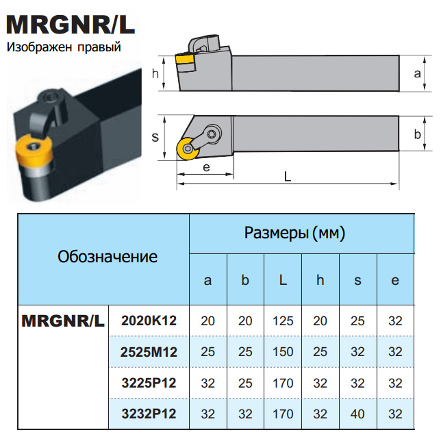 MRGNR-L - параметры державок, страница из каталога ZCC-CT - 1 MRGNR-L - параметры державок, страница из каталога ZCC-CT - 1