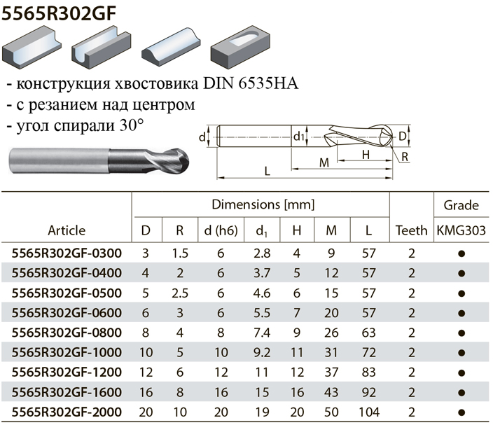 5565R302GF фреза по металлу, страница из каталога ZCC-CT - 2 5565R302GF фреза по металлу, страница из каталога ZCC-CT - 2