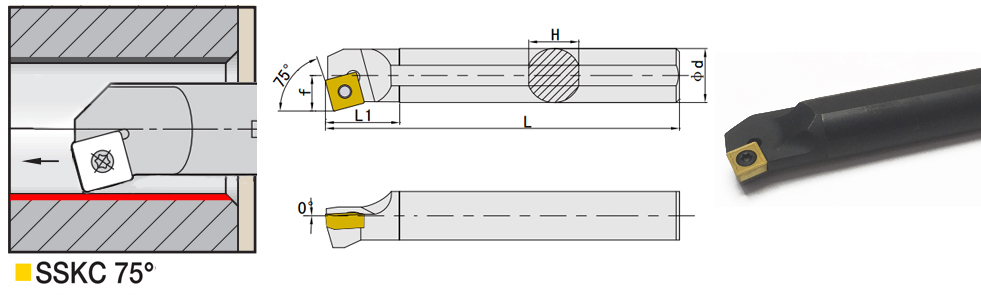 S20R-SSKCR09-резец-державка-kordex-набор-купить-рувир-111