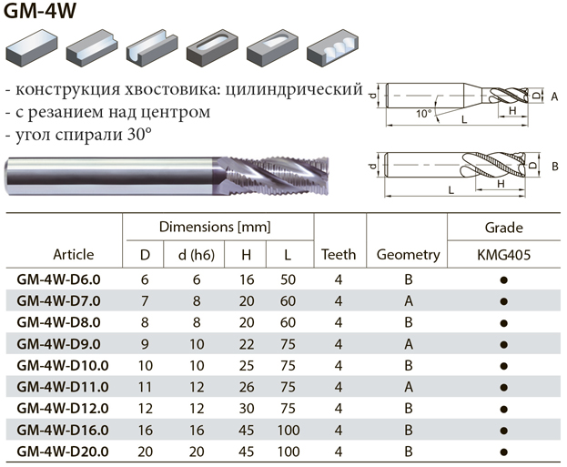 GM-4W фреза по металлу, страница из каталога ZCC-CT - 2
