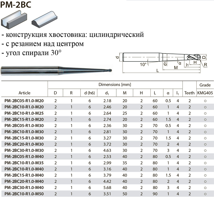PM-2BC фреза по металлу, страница из каталога ZCC-CT - 2-4