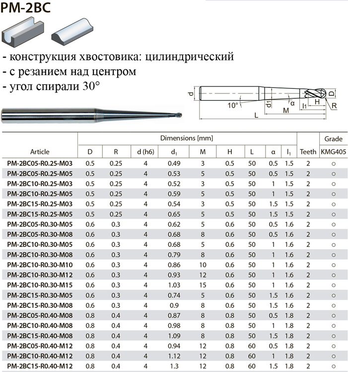 PM-2BC фреза по металлу, страница из каталога ZCC-CT - 2-1