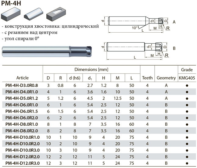 PM-4H фреза по металлу, страница из каталога ZCC-CT - 2