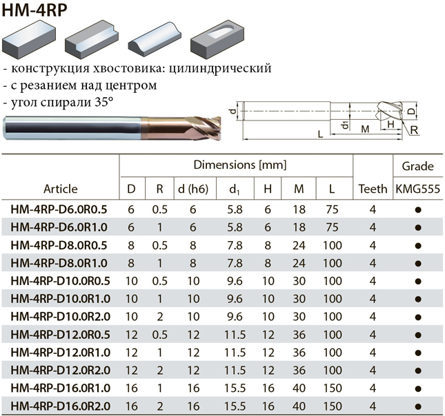 HM-4RP фреза по металлу, страница из каталога ZCC-CT - 2