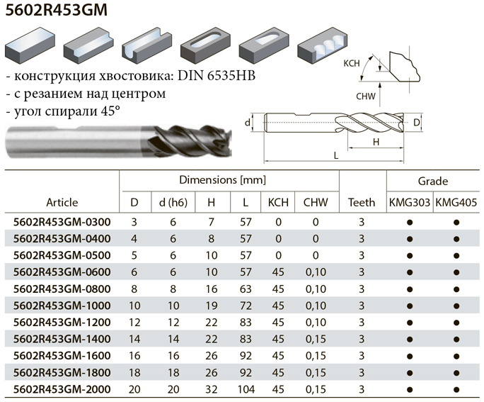 5602R453GM фреза по металлу, страница из каталога ZCC-CT - 2 5602R453GM фреза по металлу, страница из каталога ZCC-CT - 2