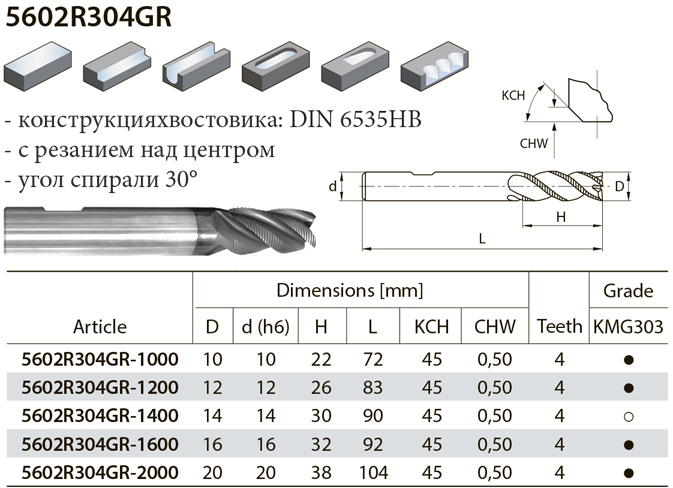 5602R304GR фреза по металлу, страница из каталога ZCC-CT - 2 5602R304GR фреза по металлу, страница из каталога ZCC-CT - 2