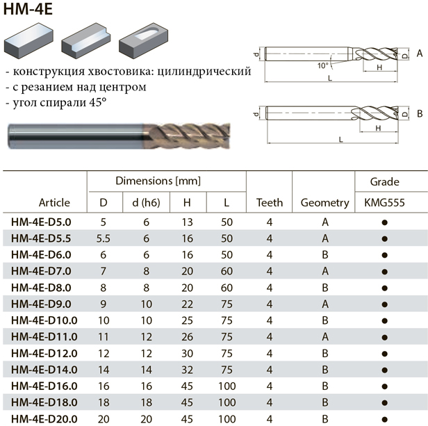 HM-4E фреза по металлу, страница из каталога ZCC-CT - 2-2