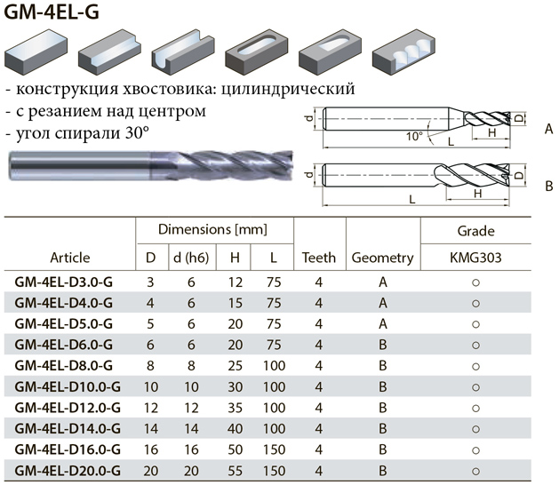 GM-4EL-G фреза по металлу, страница из каталога ZCC-CT - 2