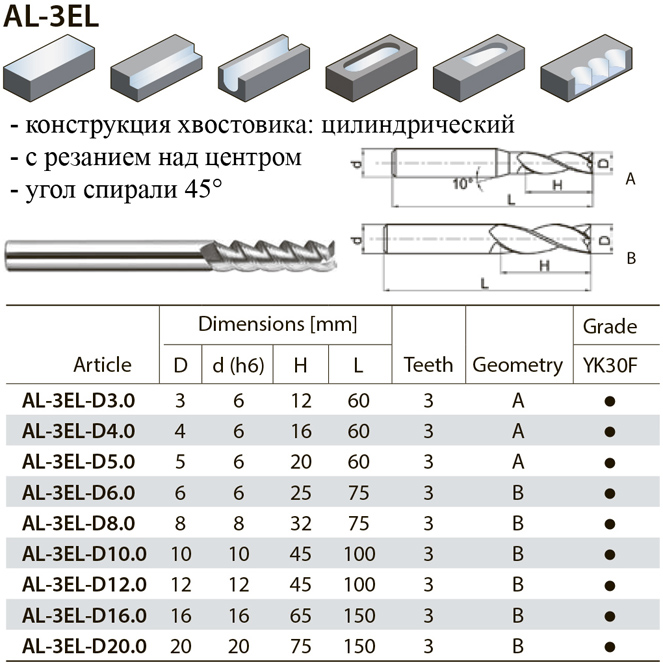 AL-3EL фреза по алюминию, страница из каталога ZCC-CT - 2