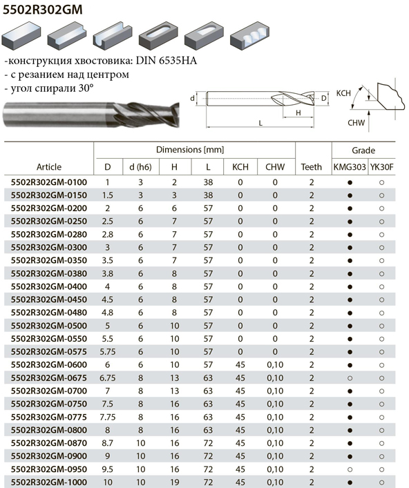 5502R302GM фреза по металлу, страница из каталога ZCC-CT - 1-1 5502R302GM фреза по металлу, страница из каталога ZCC-CT - 1-1