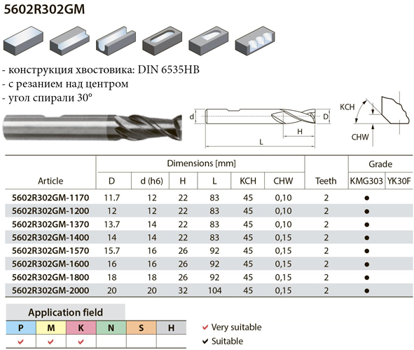 5602R302GM фреза по металлу, страница из каталога ZCC-CT - 1-2 5602R302GM фреза по металлу, страница из каталога ZCC-CT - 1-2