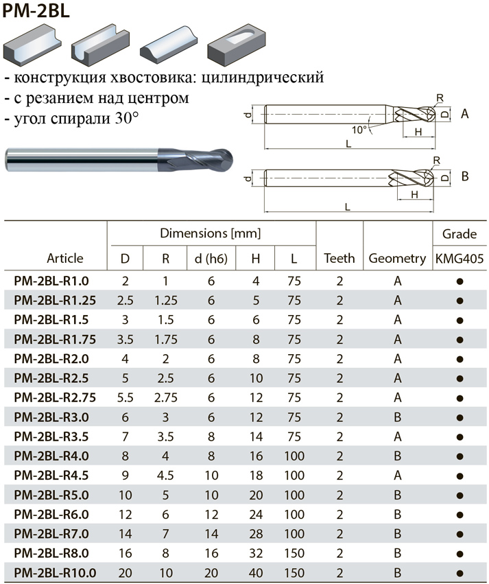 PM-2BL фреза по металлу, страница из каталога ZCC-CT - 2 PM-2BL фреза по металлу, страница из каталога ZCC-CT - 2
