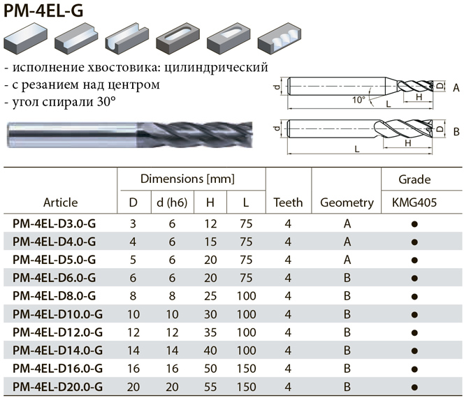 PM-4EL-G фреза по металлу, страница из каталога ZCC-CT - 2