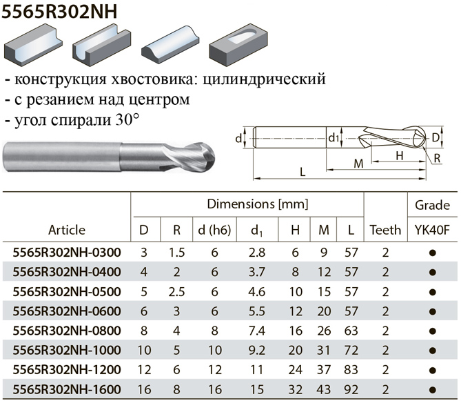 5565R302NH фреза по металлу, страница из каталога ZCC-CT - 2 5565R302NH фреза по металлу, страница из каталога ZCC-CT - 2
