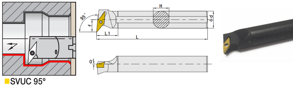 S20R-SVUCR11-резец-державка-kordex-набор-купить-рувир-111