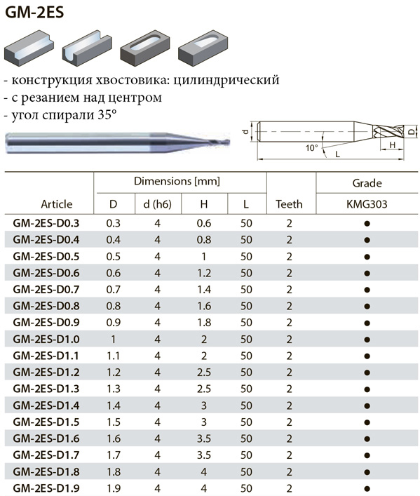 GM-2ES фреза по металлу, страница из каталога ZCC-CT - 2-1