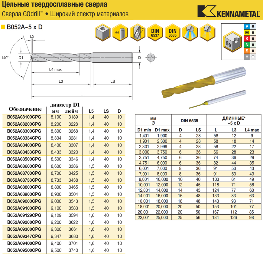 8,10-9,50-B052A твердосплавные сверла 5xD по металлу GOdrill, страница из каталога Kennametal 8,10-9,50-B052A твердосплавные сверла 5xD по металлу GOdrill, страница из каталога Kennametal