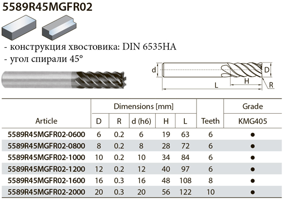 5589R45MGF фреза по металлу, страница из каталога ZCC-CT - 2 5589R45MGF фреза по металлу, страница из каталога ZCC-CT - 2