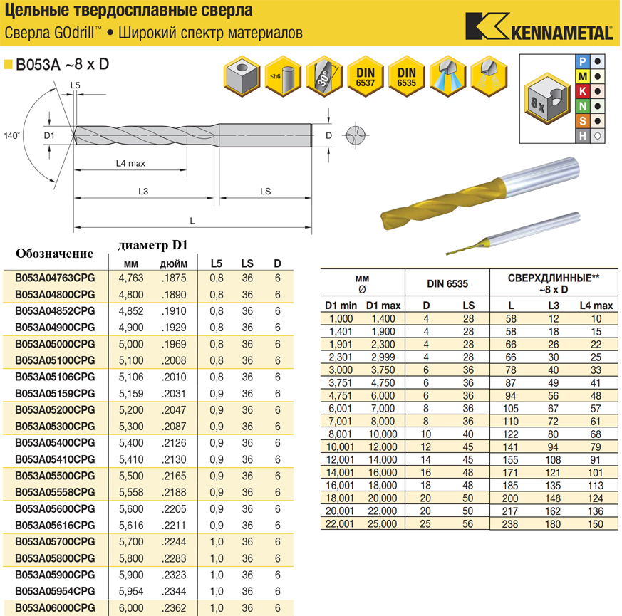 4,763-6,00-B053A твердосплавные сверла 8xD по металлу GOdrill, страница из каталога Kennametal 4,763-6,00-B053A твердосплавные сверла 8xD по металлу GOdrill, страница из каталога Kennametal