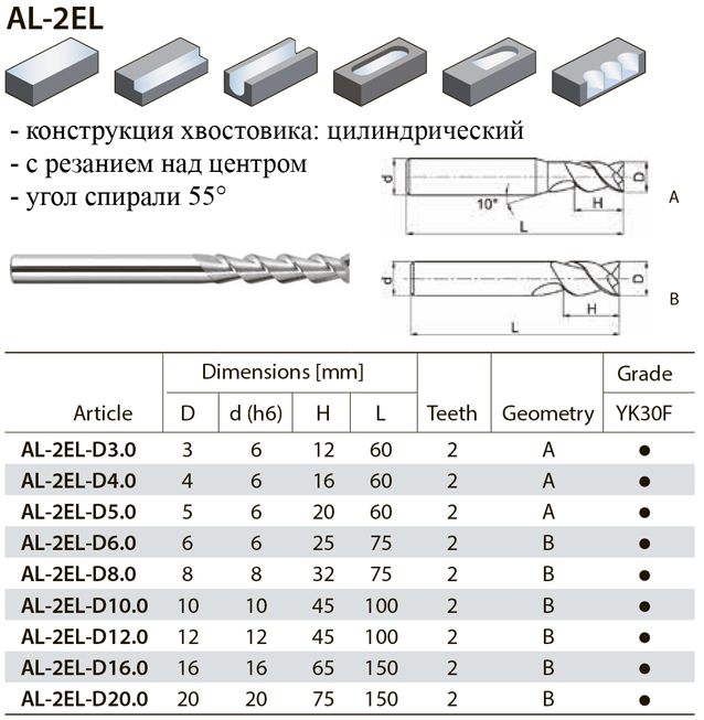 AL-2EL фреза по алюминию, страница из каталога ZCC-CT - 2