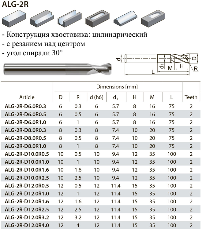 ALG-2R фреза по алюминию, страница из каталога ZCC-CT - 2-1 ALG-2R фреза по алюминию, страница из каталога ZCC-CT - 2-1