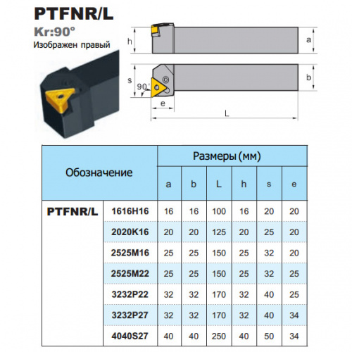 PTFNR3232P27 резец подрезной прямой