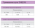 CCGW09T304F00000N-A028-DMB2018 - Пластина PCD CCGW09T304F00000N-A028-DMB2018 - Пластина PCD