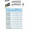 S40V-PDUNR15 расточной резец