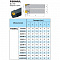 PSBNR3232P19 резец проходной прямой