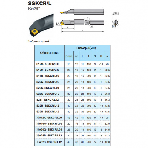 A20Q-SSKCR09 расточной резец