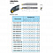 A20Q-SSKCR09 расточной резец
