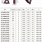 QC16L150-R02 YBG205 Твердосплавная пластина